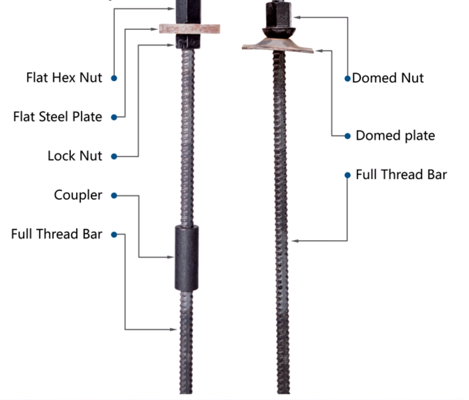 D25mm Dome Nut Spherical Hex Nut for Mining and Tunneling System